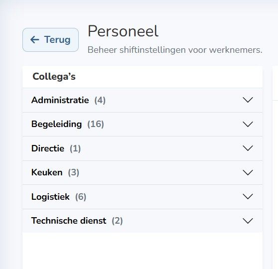 LEZNO personeelsinstellingen per afdeling